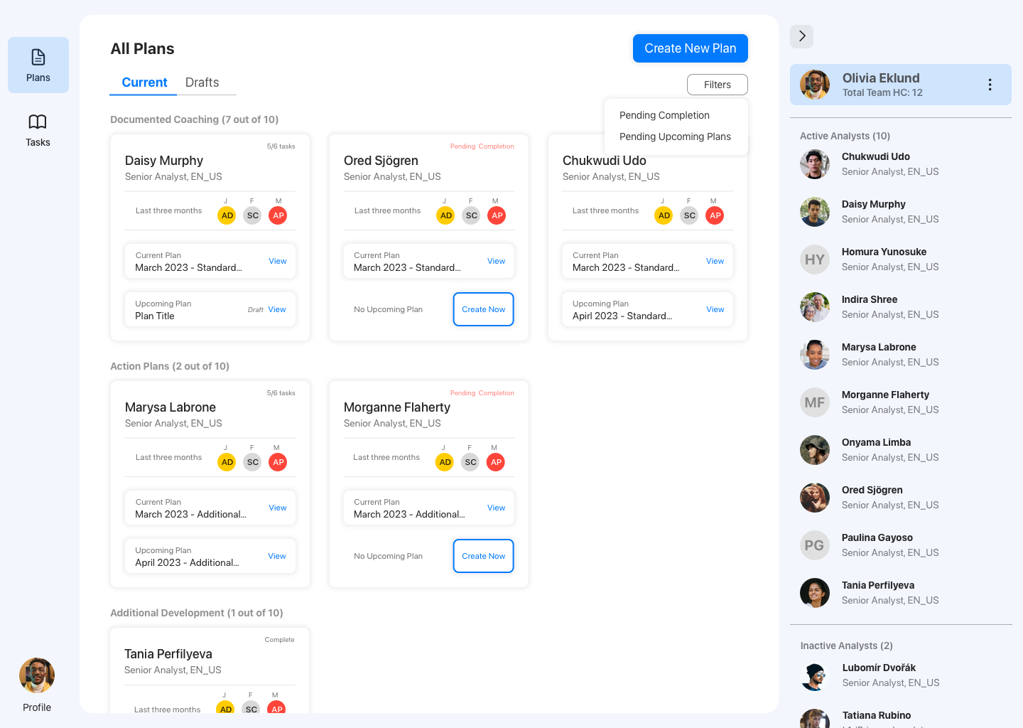 Visibility at every level — team lead landing page