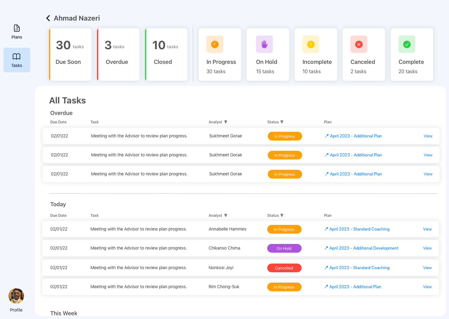 Real-time progress tracking — team lead task view